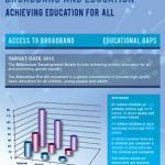 Technology , BROADBAND and Education