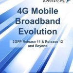 La evolucion de la banda ancha movil de 4G