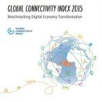 Global Connectivity Index