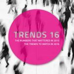 Trends