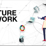 Informe The Future of Work Ricoh