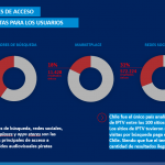 Fuentes principales de acceso